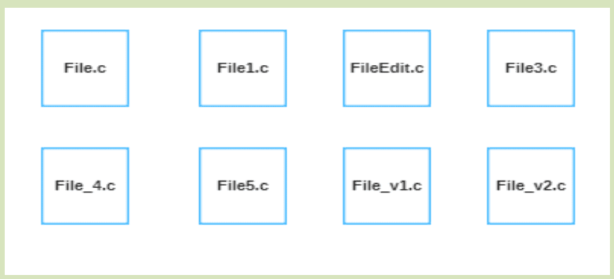 we need version control